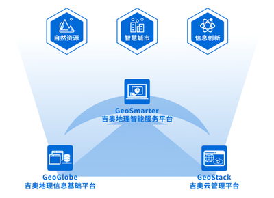 湖北省軟件行業協會 推動數據處理規范化與創新應用